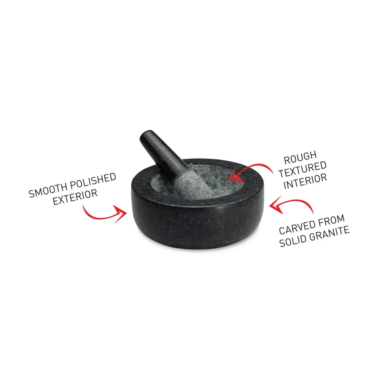 AVANTI LOW PROFILE MORTAR & PESTLE BLACK 20cm