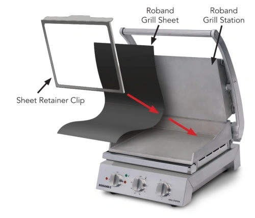 ROBAND RETAINER CLIP FOR 6 SLICE GRILL STATION