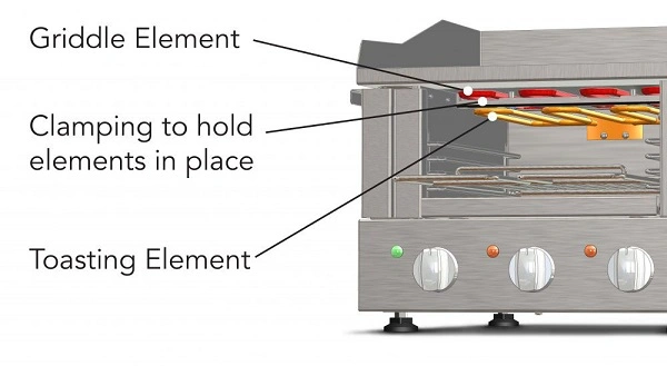 ROBAND GRIDDLE TOASTER, 700mm