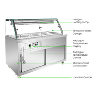 THERMASTER HEATED FOOD DISPLAY WITH GLASS CANOPY