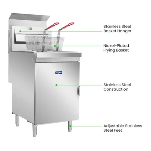 Frymax RC400TE Twin Pan 4 Burner Gas Fryer