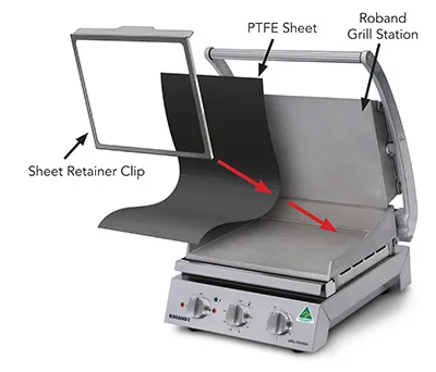 ROBAND RETAINER CLIP FOR 6 SLICE GRILL STATION