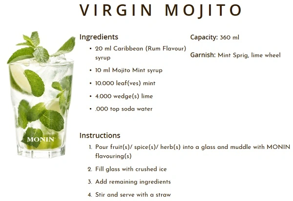 MONIN NON-ALCOHOLIC SYRUP, 700ml, MOJITO MINT