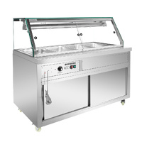 THERMASTER HEATED FOOD DISPLAY WITH GLASS CANOPY
